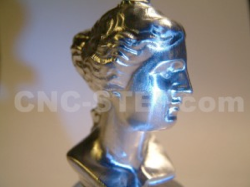 Head3